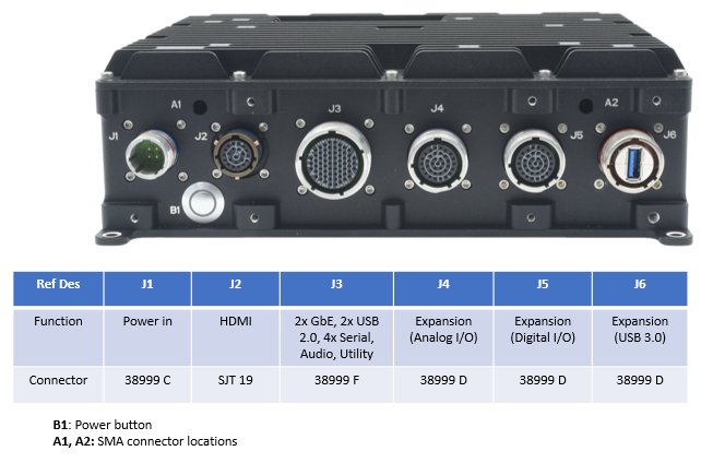 SabreCom 4: Systems, Compact, high quality, rugged systems built around Diamonds single board computers and I/O modules. , 